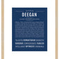 Frame Options | Midnight Blue | Maple Frame, Matted