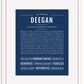Frame Options | Midnight Blue | White Frame, Matted