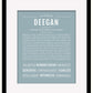 Frame Options | Powder Blue | Black Frame, Matted
