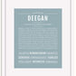 Frame Options | Powder Blue | White Frame, Matted