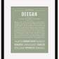 Frame Options | Sage | Black Frame, Matted