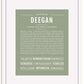 Frame Options | Sage | White Frame, Matted
