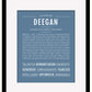 Frame Options | Steele Blue | Black Frame, Matted
