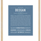 Frame Options | Steele Blue | Maple Frame, Matted