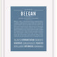 Frame Options | Steele Blue | White Frame, Matted