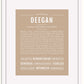 Frame Options | Tan | White Frame, Matted