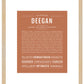 Frame Options | Terra Cotta | Maple Frame, Matted