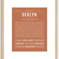 Deklyn | Name Art Print