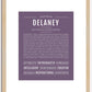 Delaney | Name Art Print