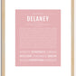 Delaney | Name Art Print