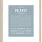 Delaney | Name Art Print