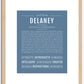 Delaney | Name Art Print