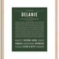 Delanie | Name Art Print