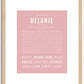 Delanie | Name Art Print