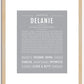 Delanie | Name Art Print