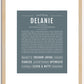 Delanie | Name Art Print