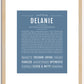 Delanie | Name Art Print