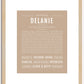 Delanie | Name Art Print