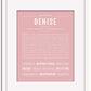 Frame Options | Dusty Rose | White Frame, Matted