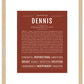 Frame Options | Bordeaux | Maple Frame, Matted