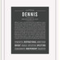 Frame Options | Charcoal Gray | White Frame, Matted