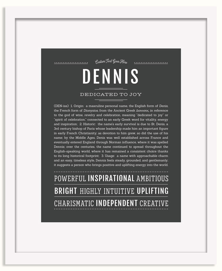 Frame Options | Charcoal Gray | White Frame, Matted