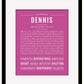 Frame Options | Dark Pink | Black Frame, Matted