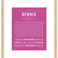 Frame Options | Dark Pink | Maple Frame, Matted