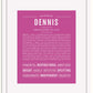 Frame Options | Dark Pink | White Frame, Matted