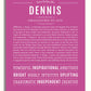 Frame Options | Dark Pink | No Frame