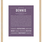 Frame Options | Deep Purple | Maple Frame, Matted