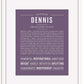 Frame Options | Deep Purple | White Frame, Matted