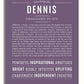 Frame Options | Deep Purple | No Frame