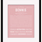 Frame Options | Dusty Rose | Black Frame, Matted