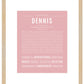 Frame Options | Dusty Rose | Maple Frame, Matted