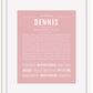 Frame Options | Dusty Rose | White Frame, Matted