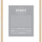 Frame Options | Light Gray | Maple Frame, Matted