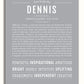 Frame Options | Light Gray | No Frame