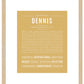 Frame Options | Matte Gold | Maple Frame, Matted