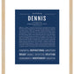 Frame Options | Midnight Blue | Maple Frame, Matted
