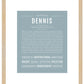 Frame Options | Powder Blue | Maple Frame, Matted