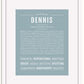 Frame Options | Powder Blue | White Frame, Matted