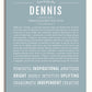 Frame Options | Powder Blue | No Frame
