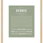 Frame Options | Sage | Maple Frame, Matted