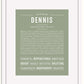 Frame Options | Sage | White Frame, Matted
