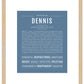 Frame Options | Steele Blue | Maple Frame, Matted