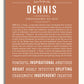 Frame Options | Terra Cotta | No Frame