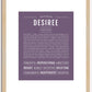 Desiree | Name Art Print