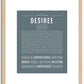 Desiree | Name Art Print