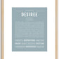 Desiree | Name Art Print